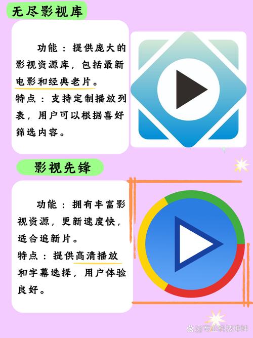 日比视频app下载的相关介绍