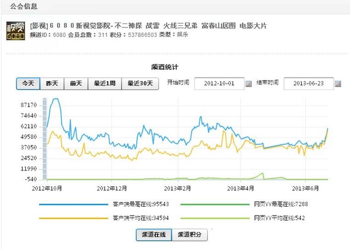 纳鲁影院的相关介绍