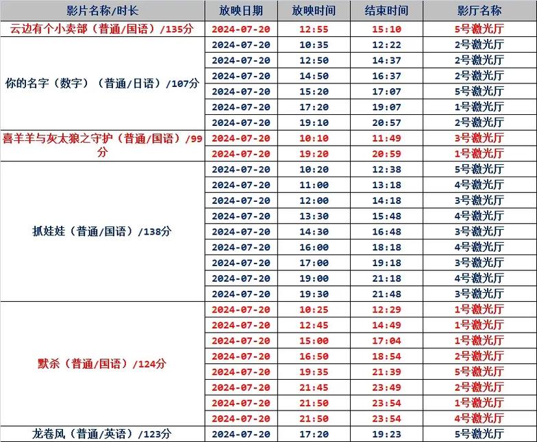 四虎影视影院电影在线的相关介绍