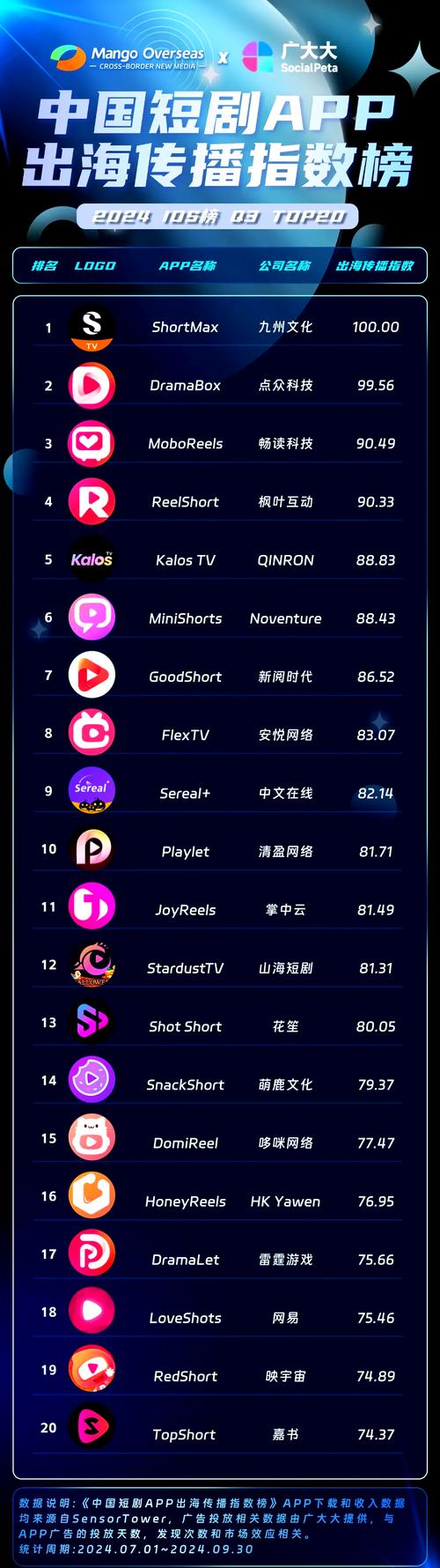 深夜影院免费版的相关介绍