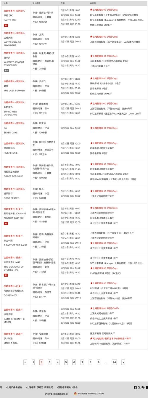 华星影院的相关介绍