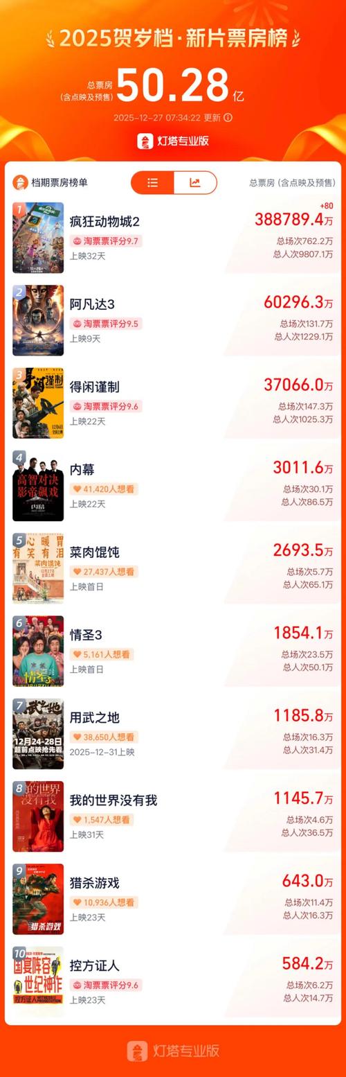 老师与学生啪啪啪的相关介绍