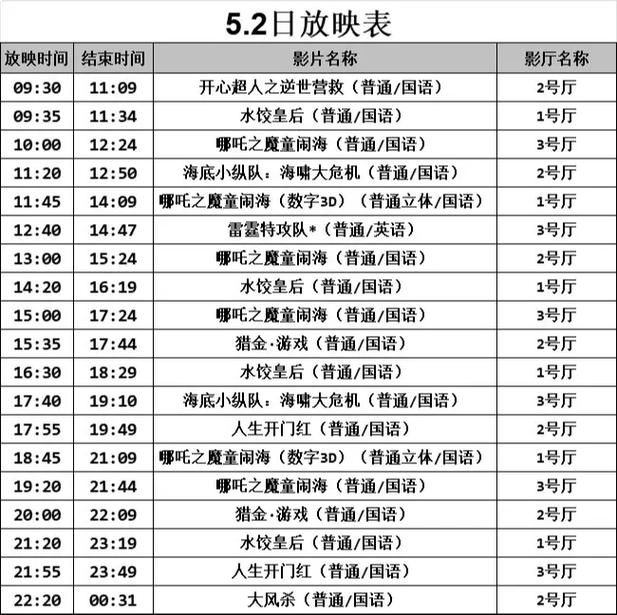猴窝窝影院的相关介绍