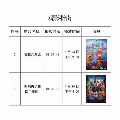三八影院的相关介绍