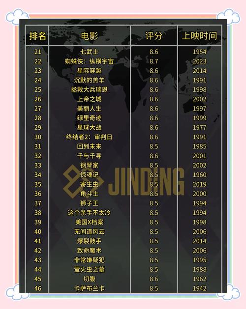 a在线亚洲男人的天堂的相关介绍