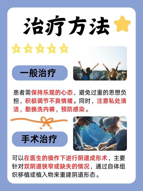 乔治影院的相关介绍