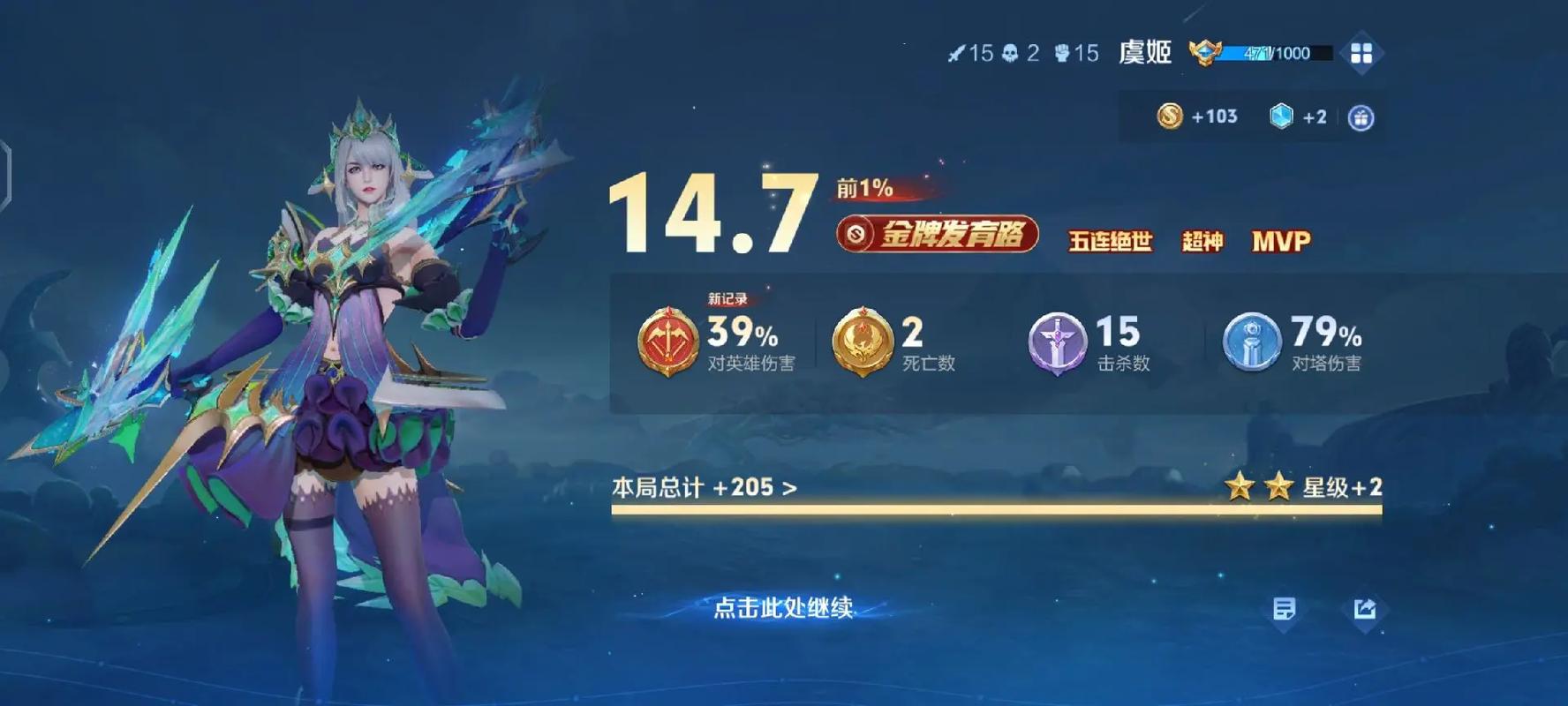 奥斯卡影院的相关介绍