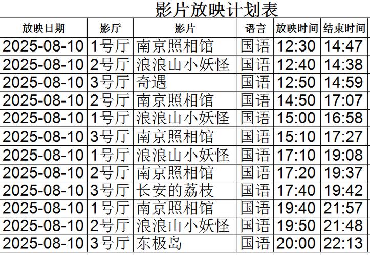 来个黄色录像看看的相关介绍