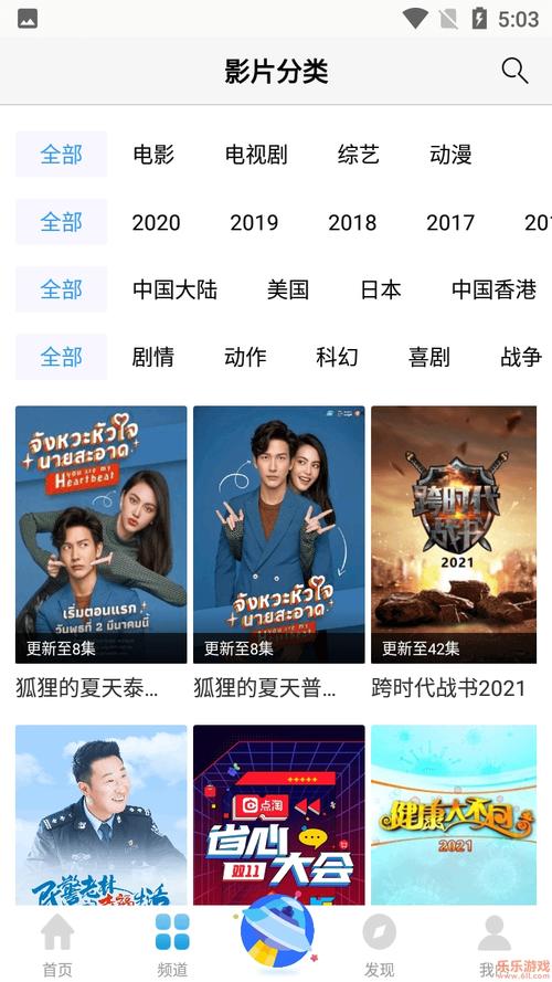 乐乐电影院的相关介绍