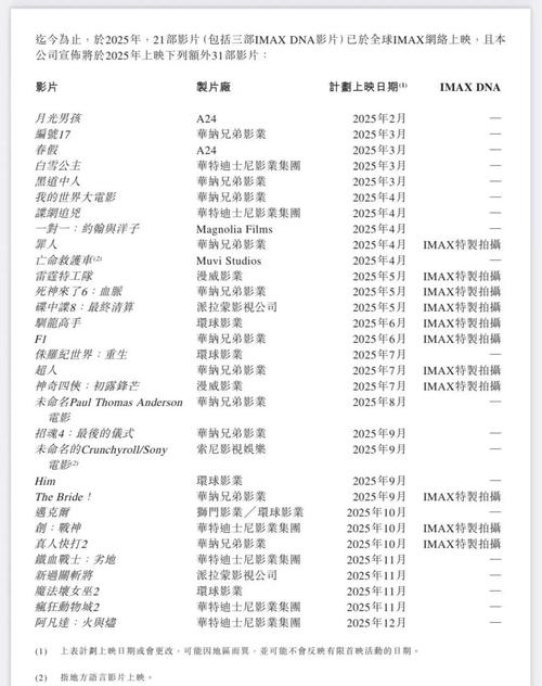 高清毛片快播的相关介绍