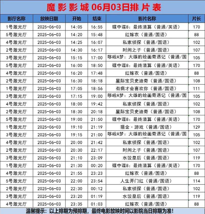 高颜值男女大尺度的相关介绍
