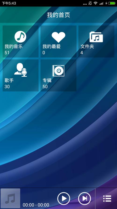 开私人影院大概需要多少钱的相关介绍