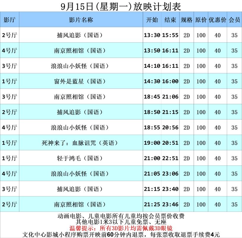 广州大地数字影院的相关介绍